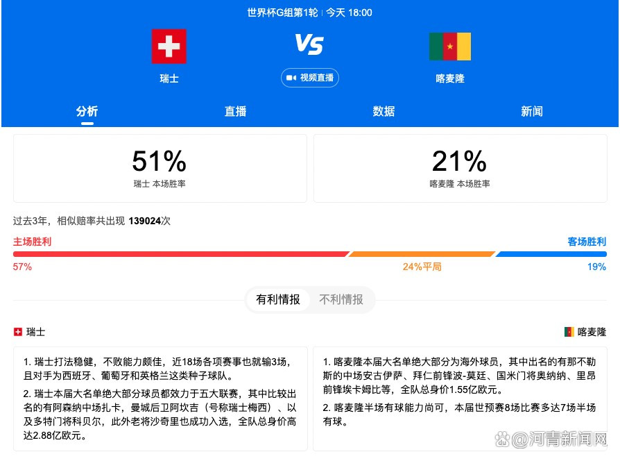 2.哈维·阿隆索，勒沃库森少帅哈维·阿隆索已经是世界足坛冉冉升起的名帅，上个赛季中途接手勒沃库森之后，他带领球队从保级行列一路杀进欧战区，并且在欧联杯中杀入半决赛。